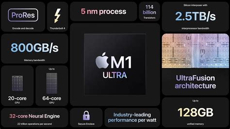 M1 ultra. Things To Know About M1 ultra. 